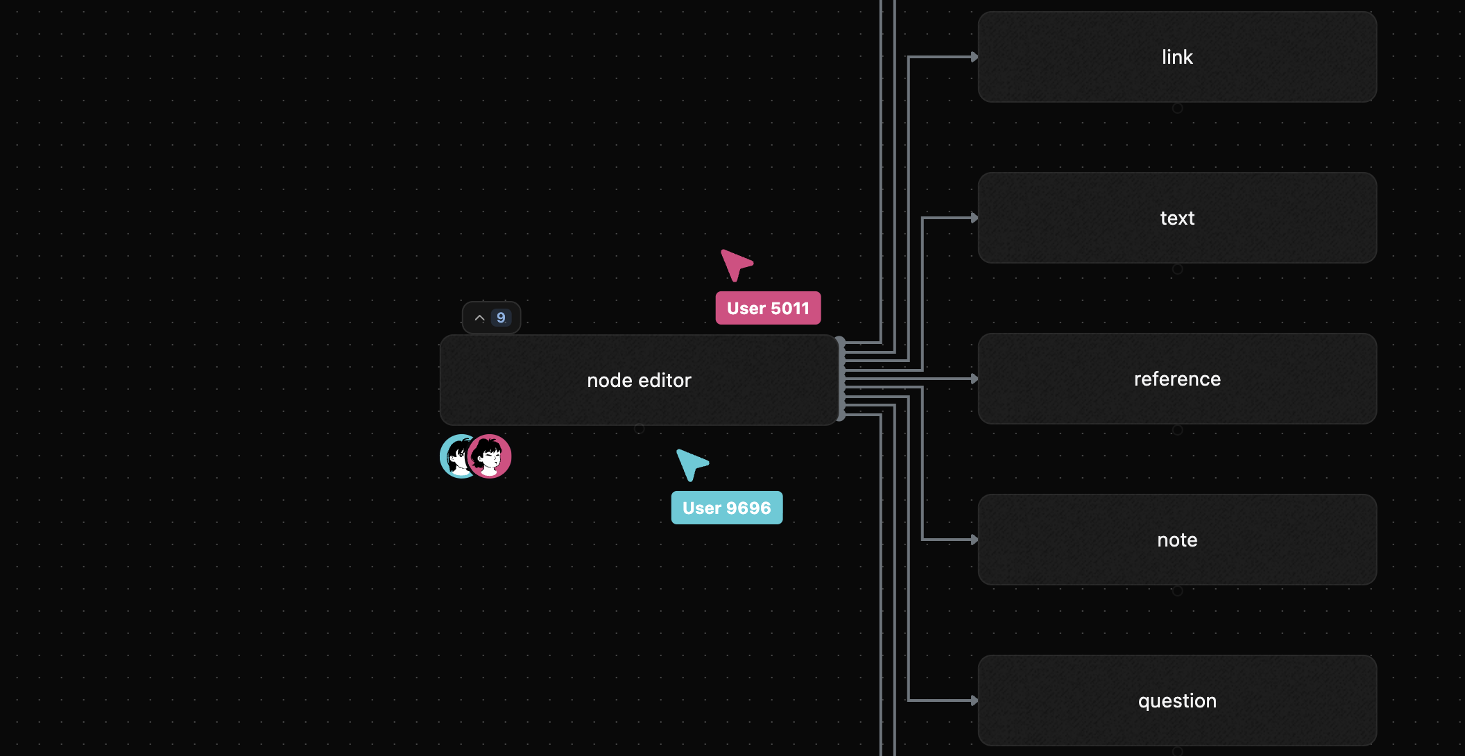 Multiple user cursors collaborating on a mind map in real-time